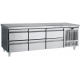 Chef table